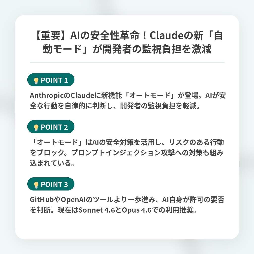 【重要】AIの安全性革命！Claudeの新「自動モード」が開発者の監視負担を激減の注目ポイントまとめ