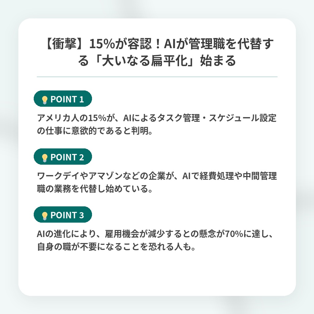 【衝撃】15%が容認！AIが管理職を代替する「大いなる扁平化」始まるの注目ポイントまとめ