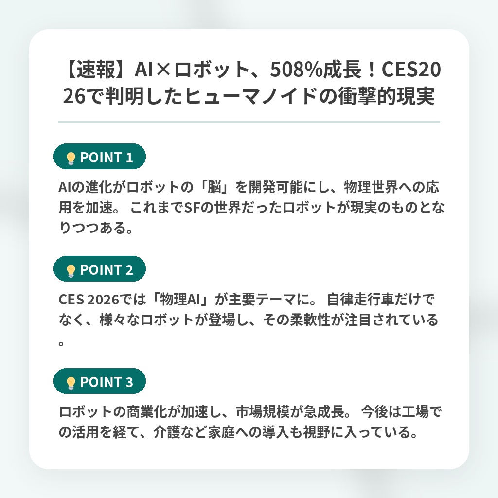 【速報】AI×ロボット、508%成長！CES2026で判明したヒューマノイドの衝撃的現実の注目ポイントまとめ