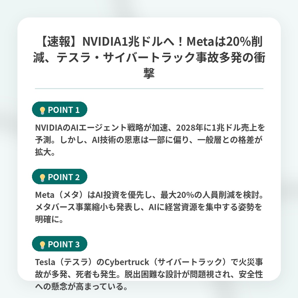【速報】NVIDIA1兆ドルへ！Metaは20%削減、テスラ・サイバートラック事故多発の衝撃の注目ポイントまとめ