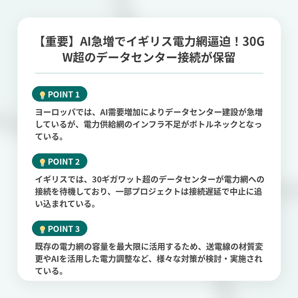 【重要】AI急増でイギリス電力網逼迫!30GW超のデータセンター接続が保留の注目ポイントまとめ