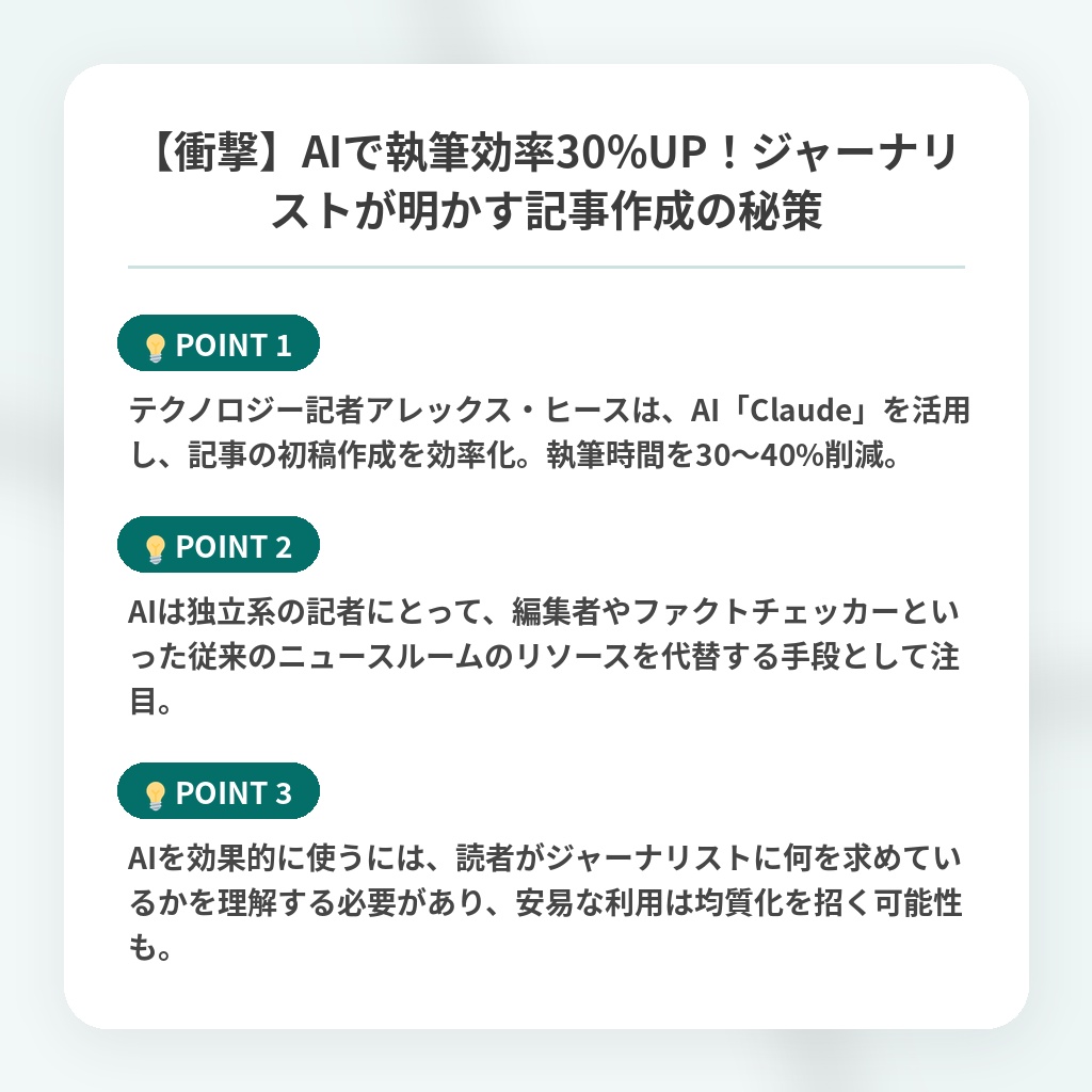 【衝撃】AIで執筆効率30%UP！ジャーナリストが明かす記事作成の秘策の注目ポイントまとめ