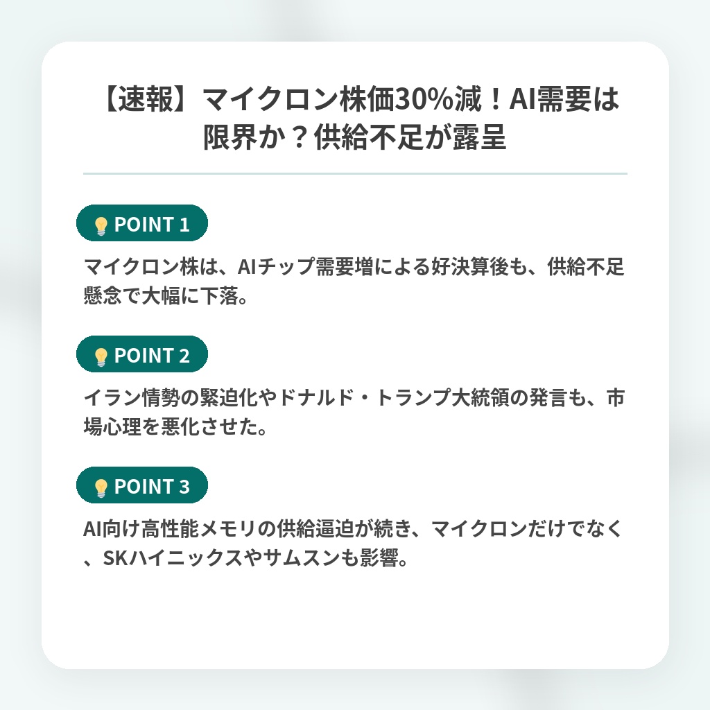 【速報】マイクロン株価30%減！AI需要は限界か？供給不足が露呈の注目ポイントまとめ