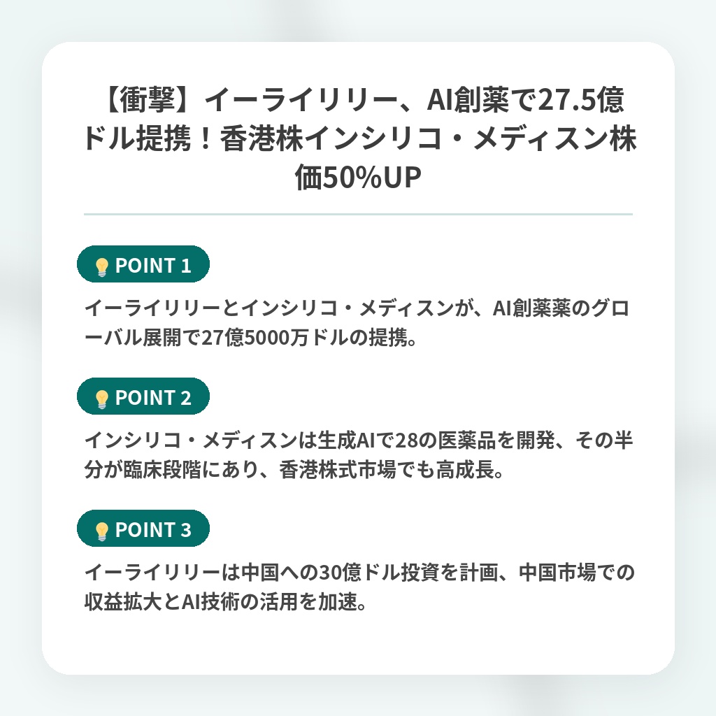 【衝撃】イーライリリー、AI創薬で27.5億ドル提携！香港株インシリコ・メディスン株価50%UPの注目ポイントまとめ
