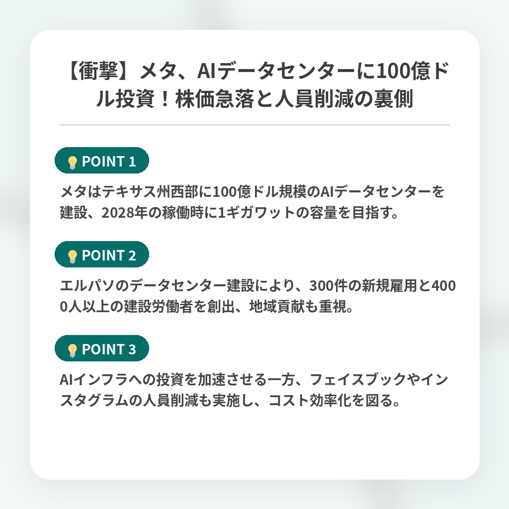 【衝撃】メタ、AIデータセンターに100億ドル投資！株価急落と人員削減の裏側の注目ポイントまとめ