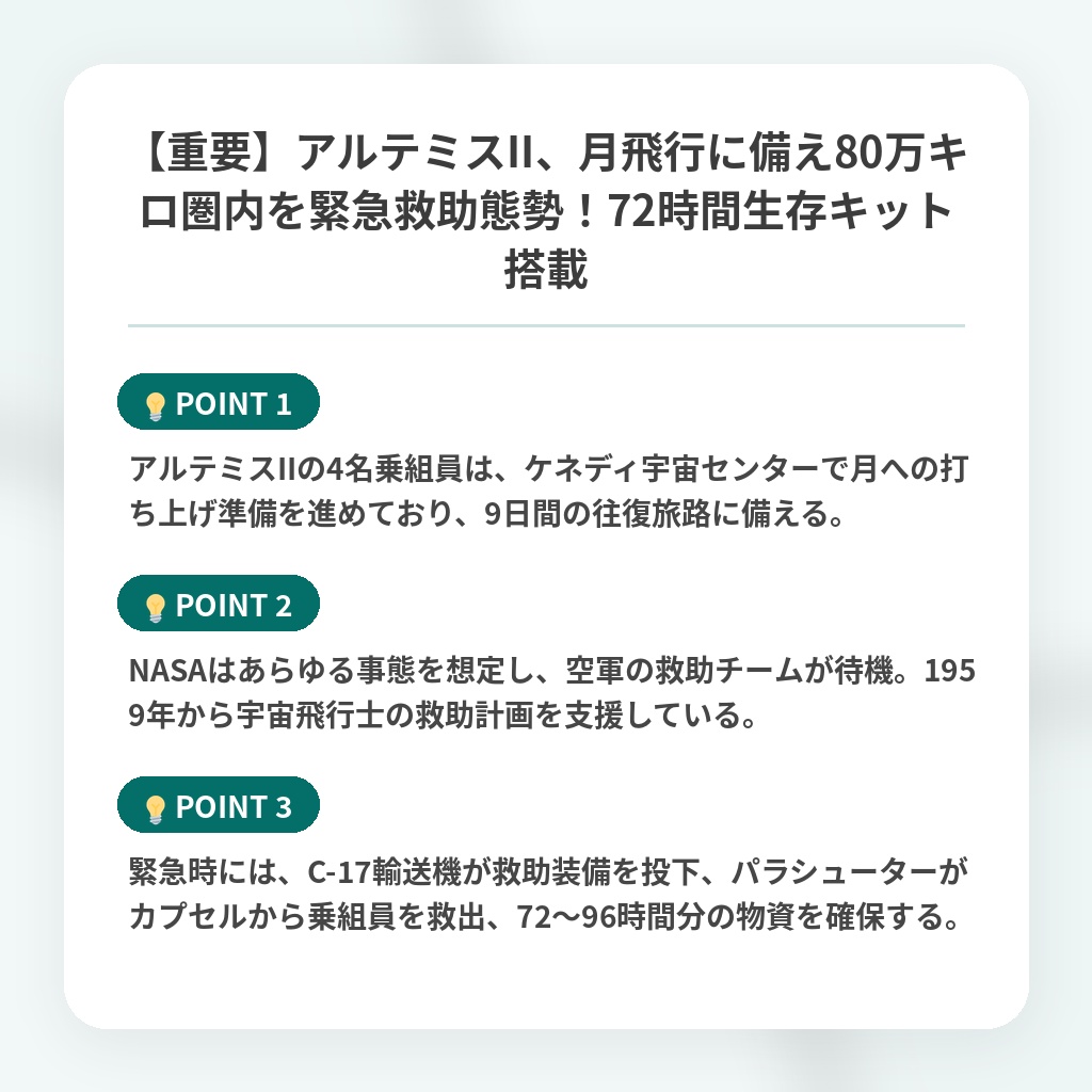 【重要】アルテミスII、月飛行に備え80万キロ圏内を緊急救助態勢!72時間生存キット搭載の注目ポイントまとめ
