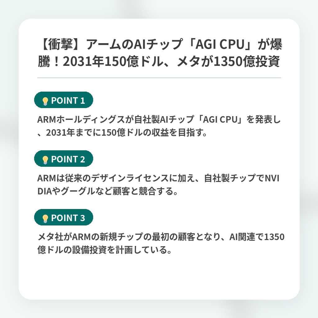 【衝撃】アームのAIチップ「AGI CPU」が爆騰!2031年150億ドル、メタが1350億投資の注目ポイントまとめ