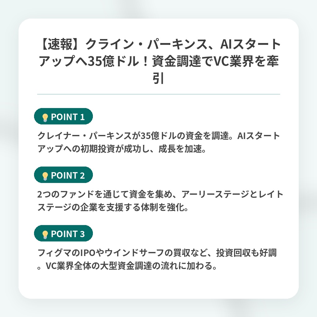 【速報】クライン・パーキンス、AIスタートアップへ35億ドル！資金調達でVC業界を牽引の注目ポイントまとめ