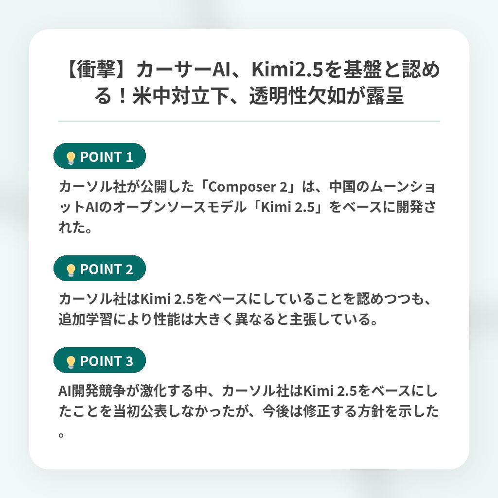【衝撃】カーサーAI、Kimi2.5を基盤と認める！米中対立下、透明性欠如が露呈の注目ポイントまとめ