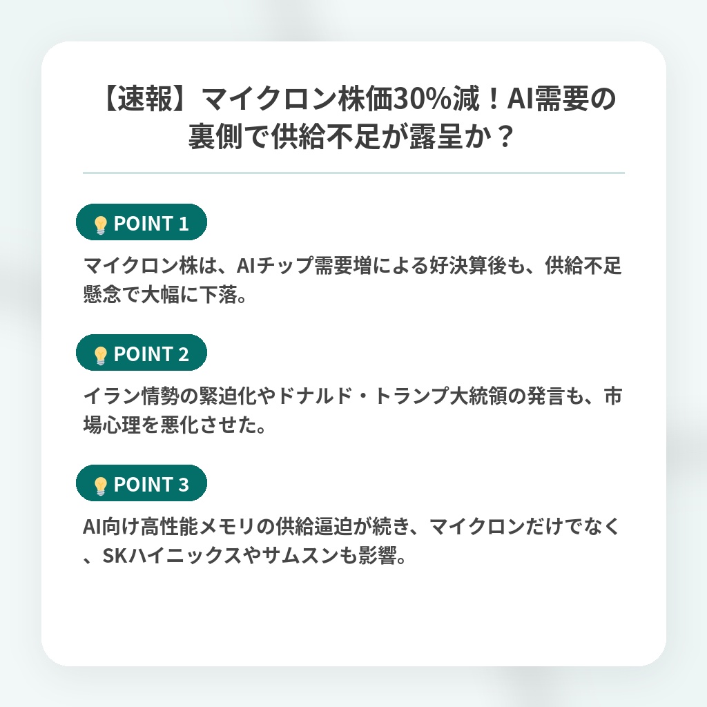 【速報】マイクロン株価30%減！AI需要の裏側で供給不足が露呈か？の注目ポイントまとめ