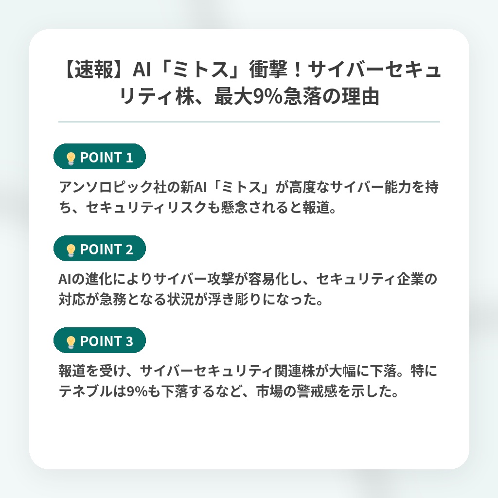【速報】AI「ミトス」衝撃!サイバーセキュリティ株、最大9%急落の理由の注目ポイントまとめ