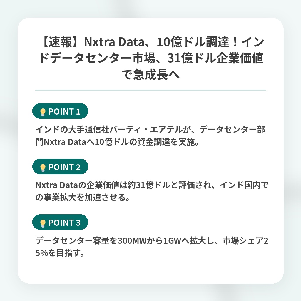 【速報】Nxtra Data、10億ドル調達!インドデータセンター市場、31億ドル企業価値で急成長への注目ポイントまとめ