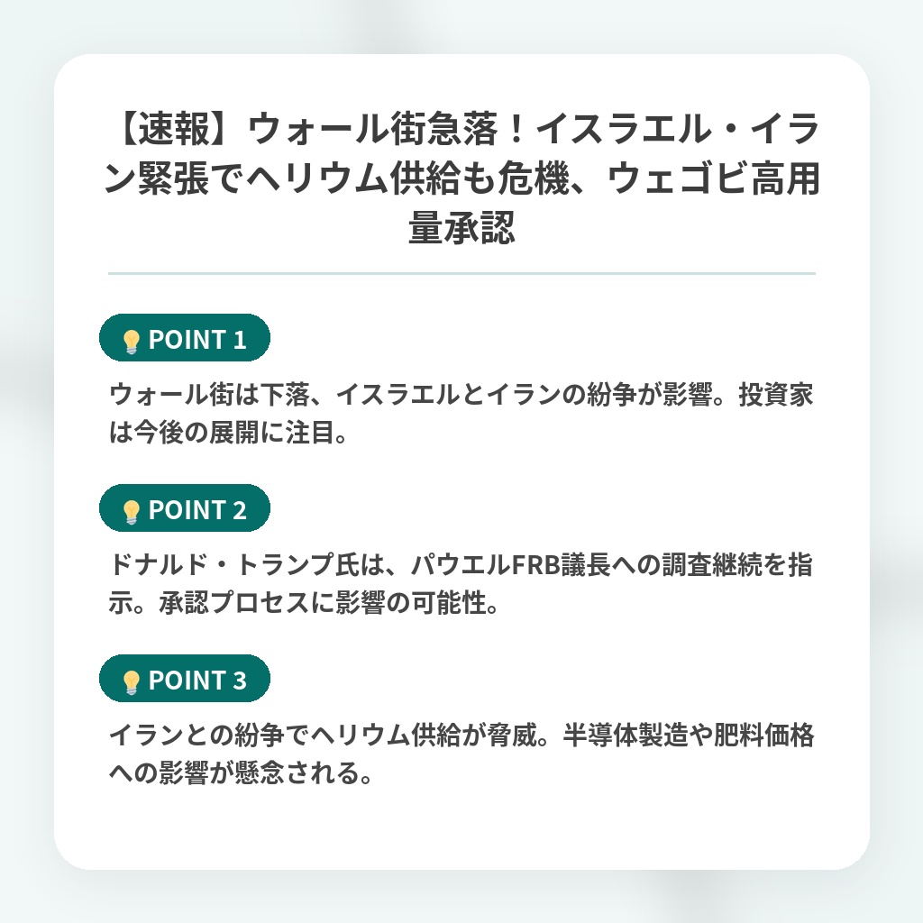 【速報】ウォール街急落！イスラエル・イラン緊張でヘリウム供給も危機、ウェゴビ高用量承認の注目ポイントまとめ