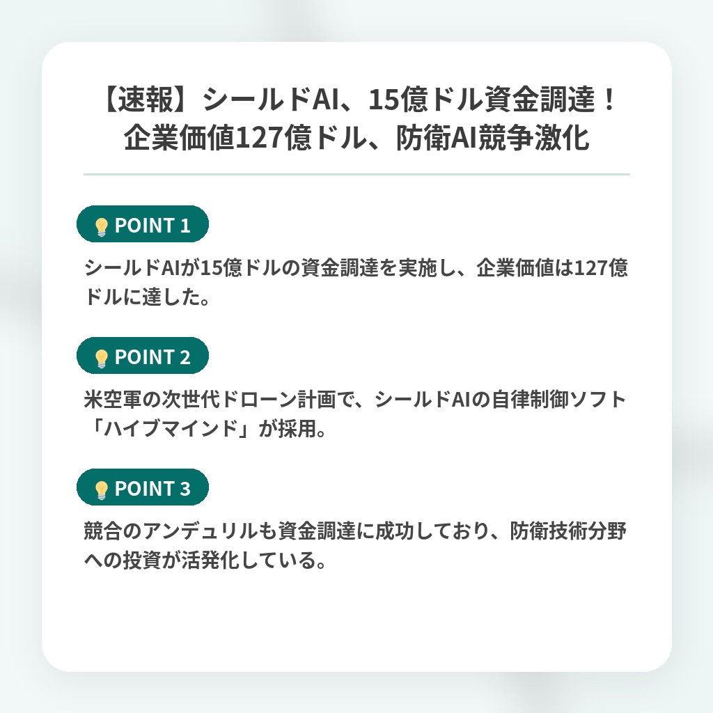 【速報】シールドAI、15億ドル資金調達！企業価値127億ドル、防衛AI競争激化の注目ポイントまとめ