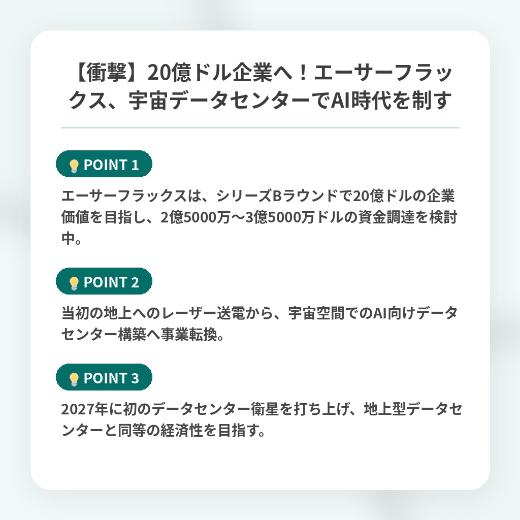【衝撃】20億ドル企業へ!エーサーフラックス、宇宙データセンターでAI時代を制すの注目ポイントまとめ