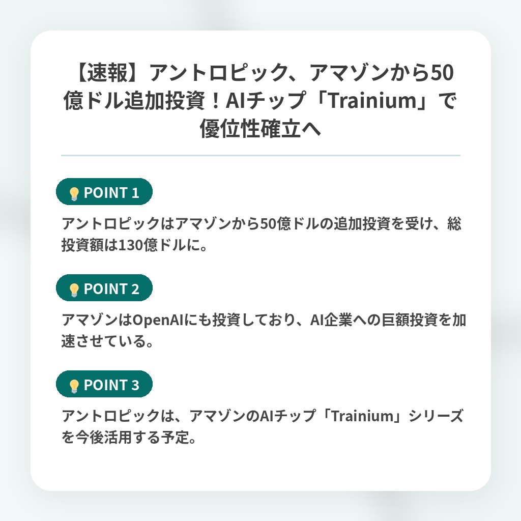 【速報】アントロピック、アマゾンから50億ドル追加投資！AIチップ「Trainium」で優位性確立への注目ポイントまとめ