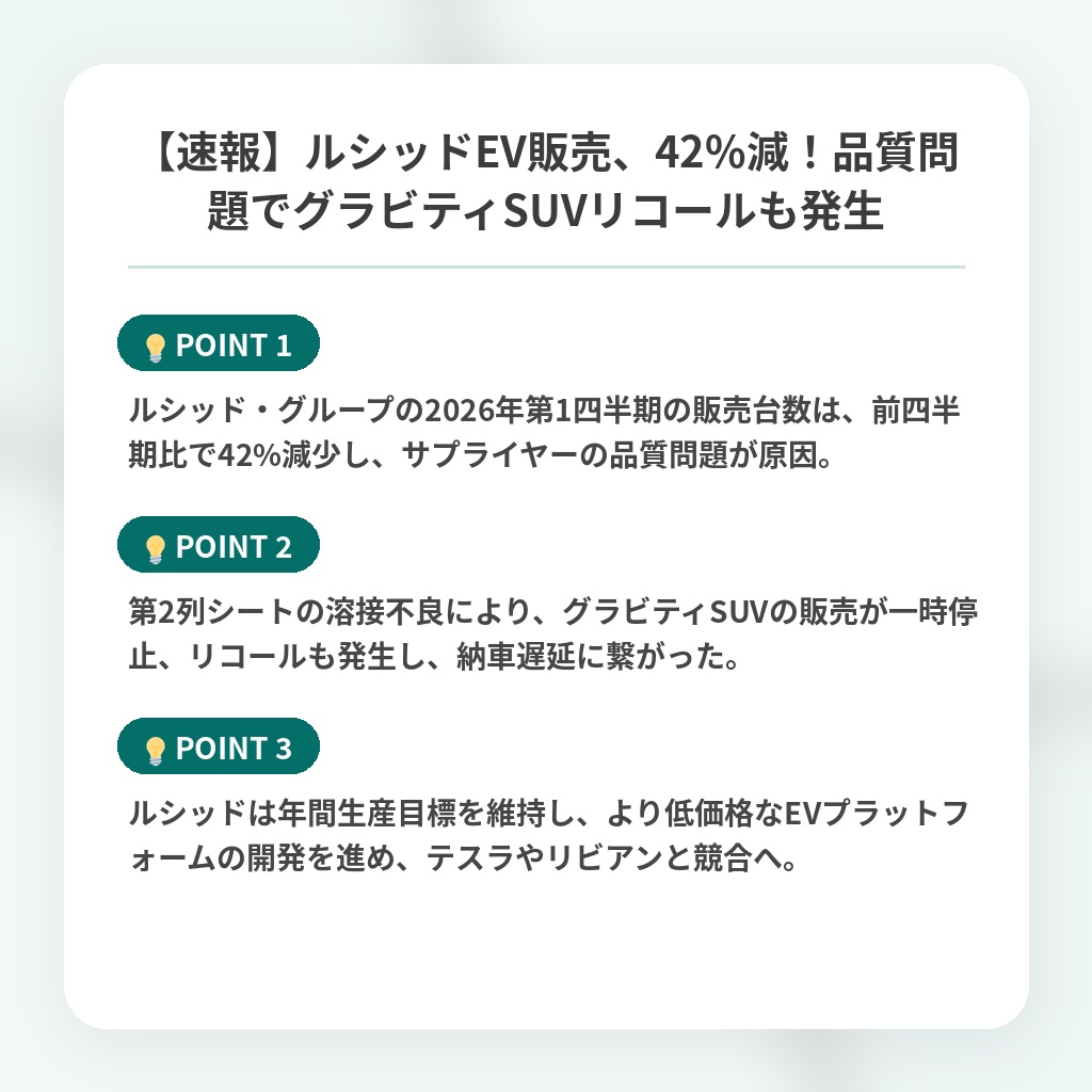 【速報】ルシッドEV販売、42%減！品質問題でグラビティSUVリコールも発生の注目ポイントまとめ