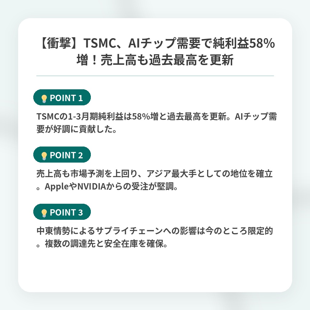 【衝撃】TSMC、AIチップ需要で純利益58%増！売上高も過去最高を更新の注目ポイントまとめ