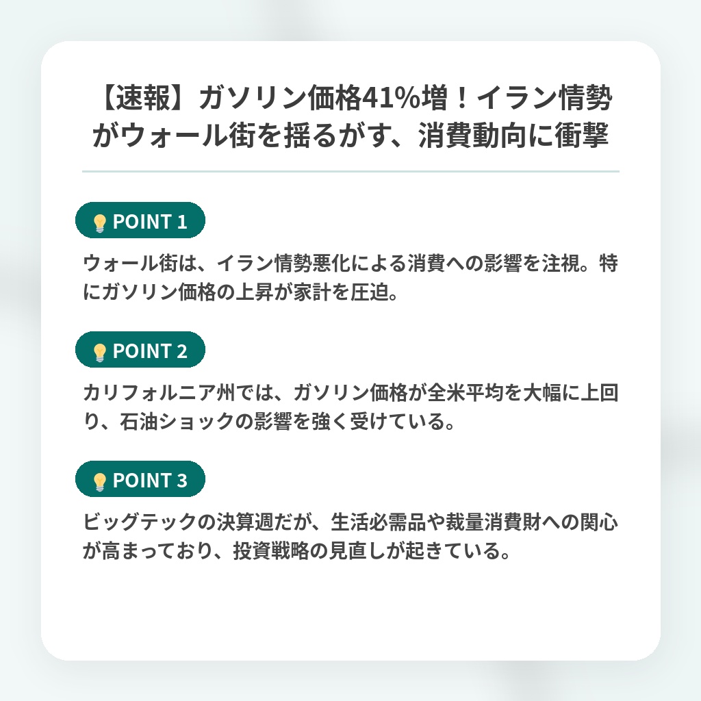 【速報】ガソリン価格41%増！イラン情勢がウォール街を揺るがす、消費動向に衝撃の注目ポイントまとめ