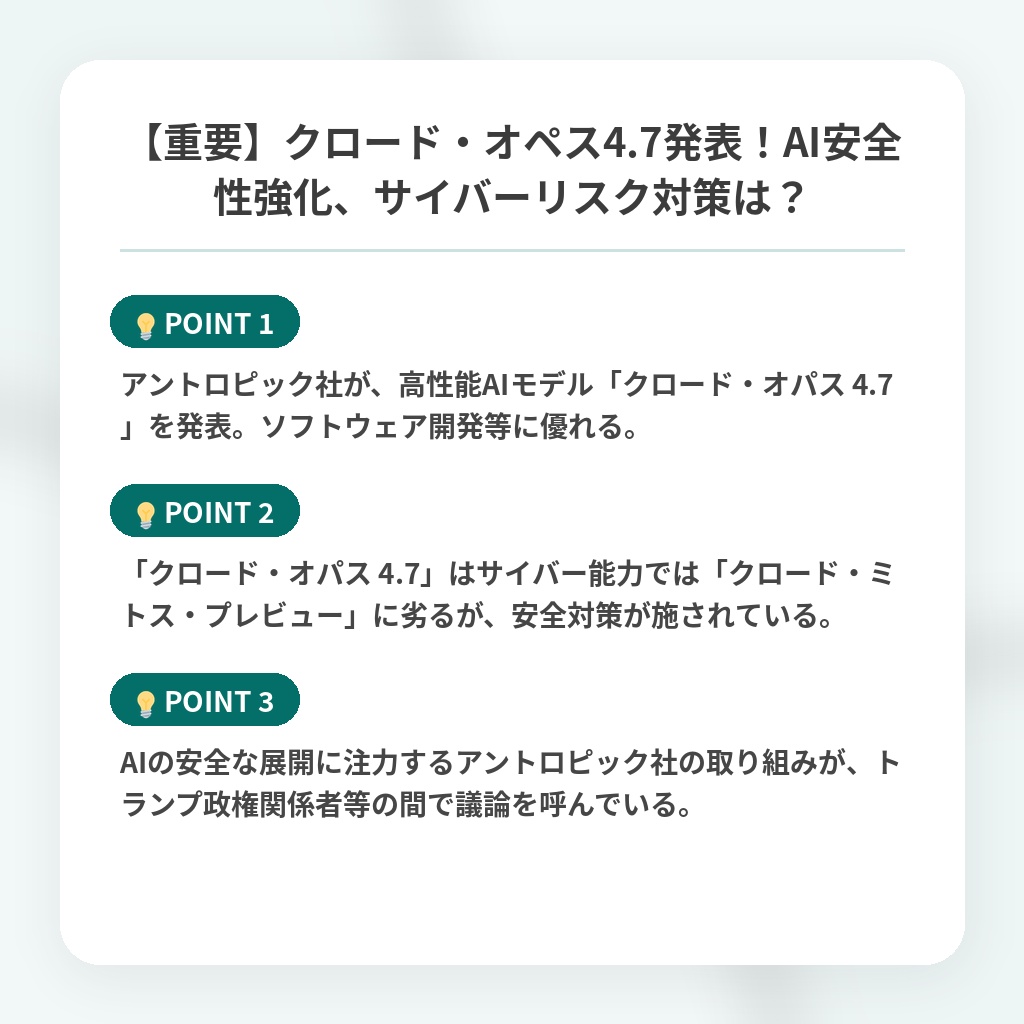 【重要】クロード・オペス4.7発表!AI安全性強化、サイバーリスク対策は?の注目ポイントまとめ