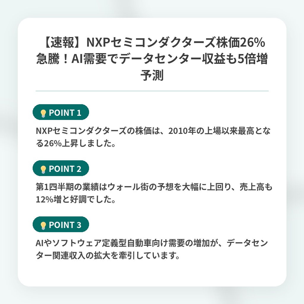 【速報】NXPセミコンダクターズ株価26%急騰！AI需要でデータセンター収益も5倍増予測の注目ポイントまとめ