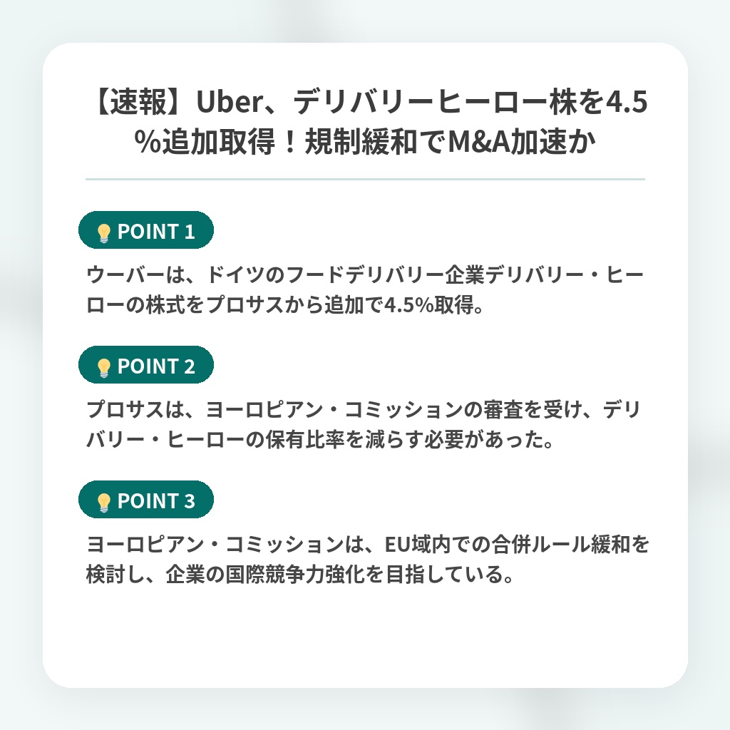 【速報】Uber、デリバリーヒーロー株を4.5%追加取得！規制緩和でM&A加速かの注目ポイントまとめ