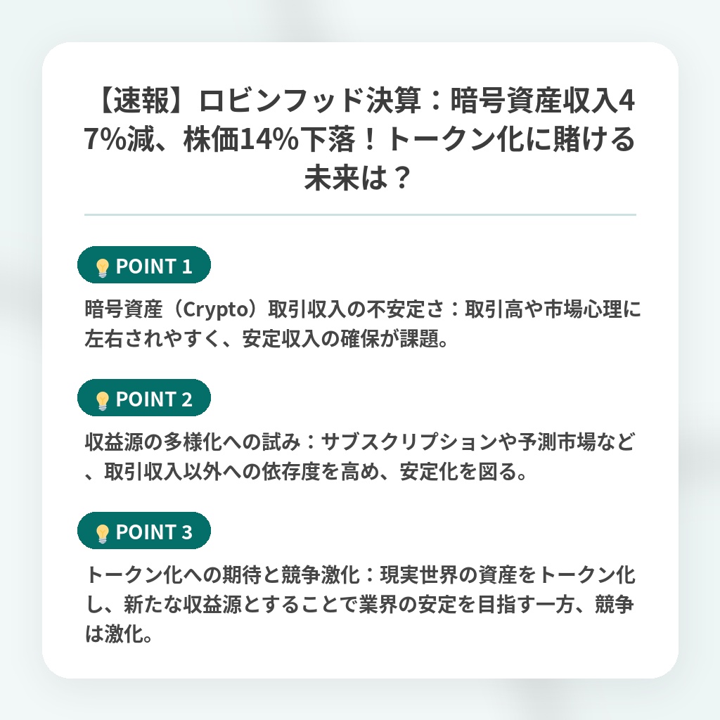 【速報】ロビンフッド決算：暗号資産収入47%減、株価14%下落！トークン化に賭ける未来は？の注目ポイントまとめ