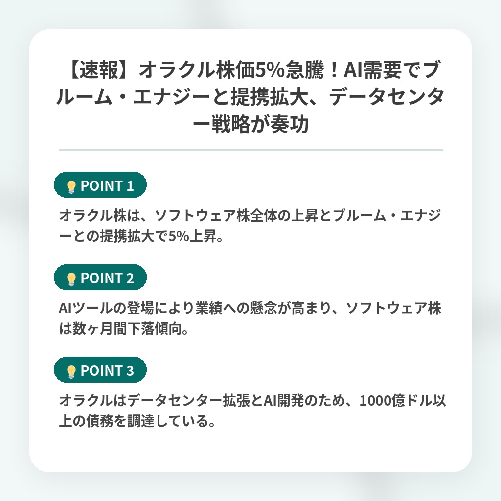 【速報】オラクル株価5%急騰!AI需要でブルーム・エナジーと提携拡大、データセンター戦略が奏功の注目ポイントまとめ