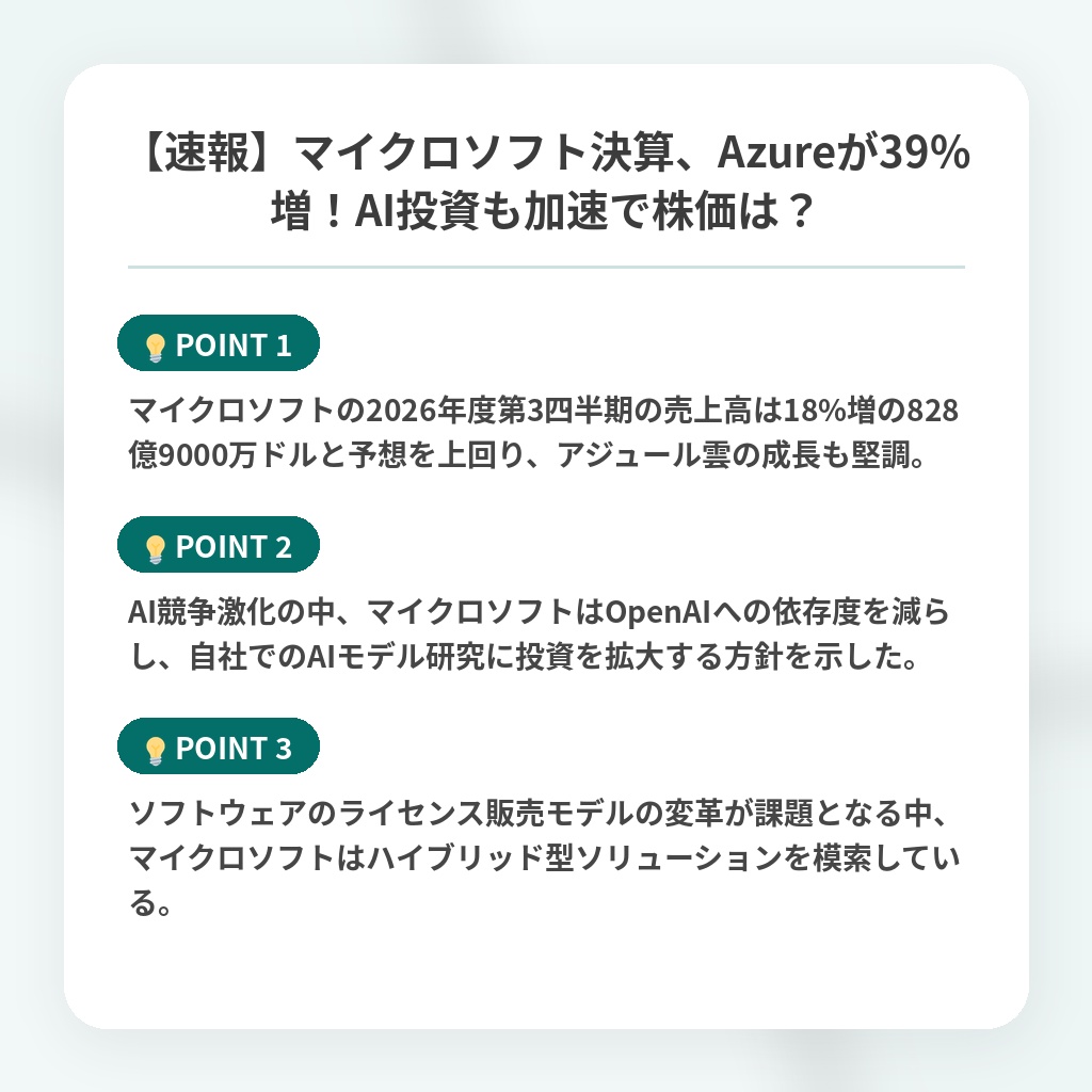 【速報】マイクロソフト決算、Azureが39%増！AI投資も加速で株価は？の注目ポイントまとめ