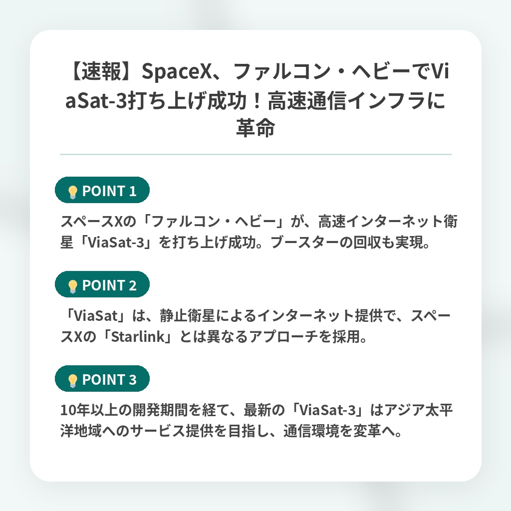 【速報】SpaceX、ファルコン・ヘビーでViaSat-3打ち上げ成功！高速通信インフラに革命の注目ポイントまとめ
