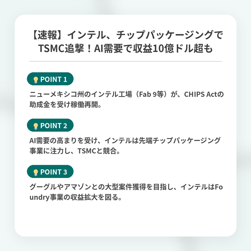 【速報】インテル、チップパッケージングでTSMC追撃！AI需要で収益10億ドル超もの注目ポイントまとめ