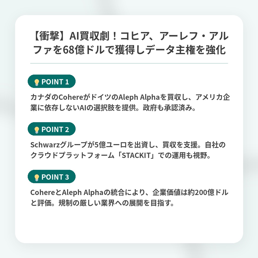 【衝撃】AI買収劇！コヒア、アーレフ・アルファを68億ドルで獲得しデータ主権を強化の注目ポイントまとめ