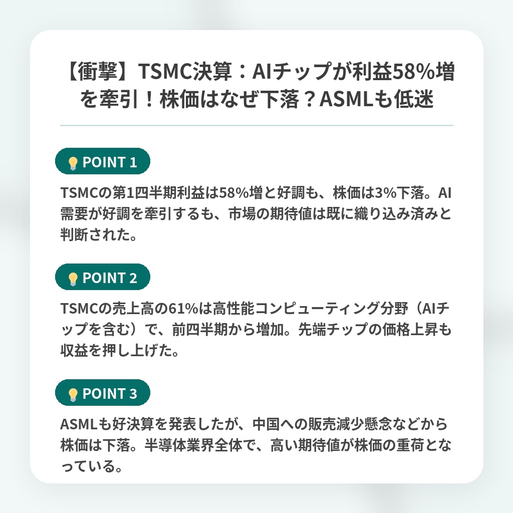【衝撃】TSMC決算：AIチップが利益58%増を牽引！株価はなぜ下落？ASMLも低迷の注目ポイントまとめ