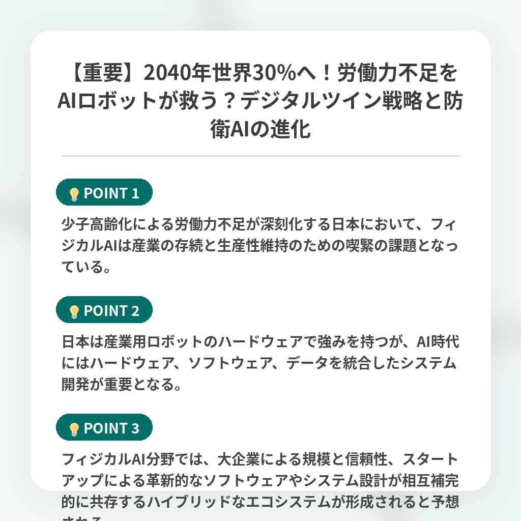 【重要】2040年世界30%へ！労働力不足をAIロボットが救う？デジタルツイン戦略と防衛AIの進化の注目ポイントまとめ