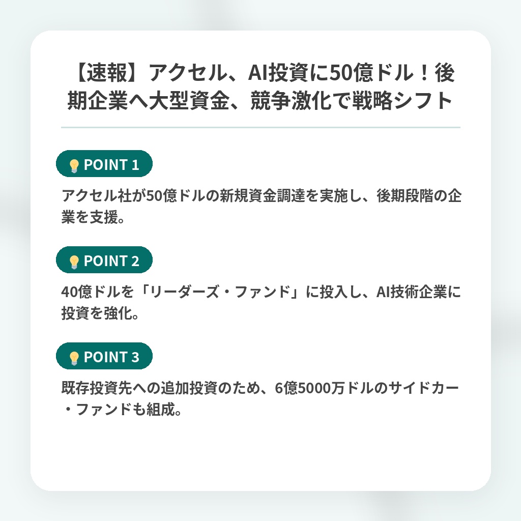 【速報】アクセル、AI投資に50億ドル！後期企業へ大型資金、競争激化で戦略シフトの注目ポイントまとめ