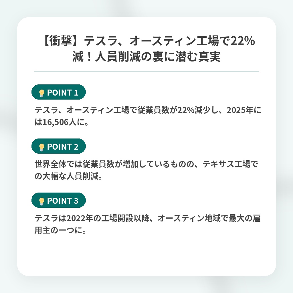 【衝撃】テスラ、オースティン工場で22%減!人員削減の裏に潜む真実の注目ポイントまとめ