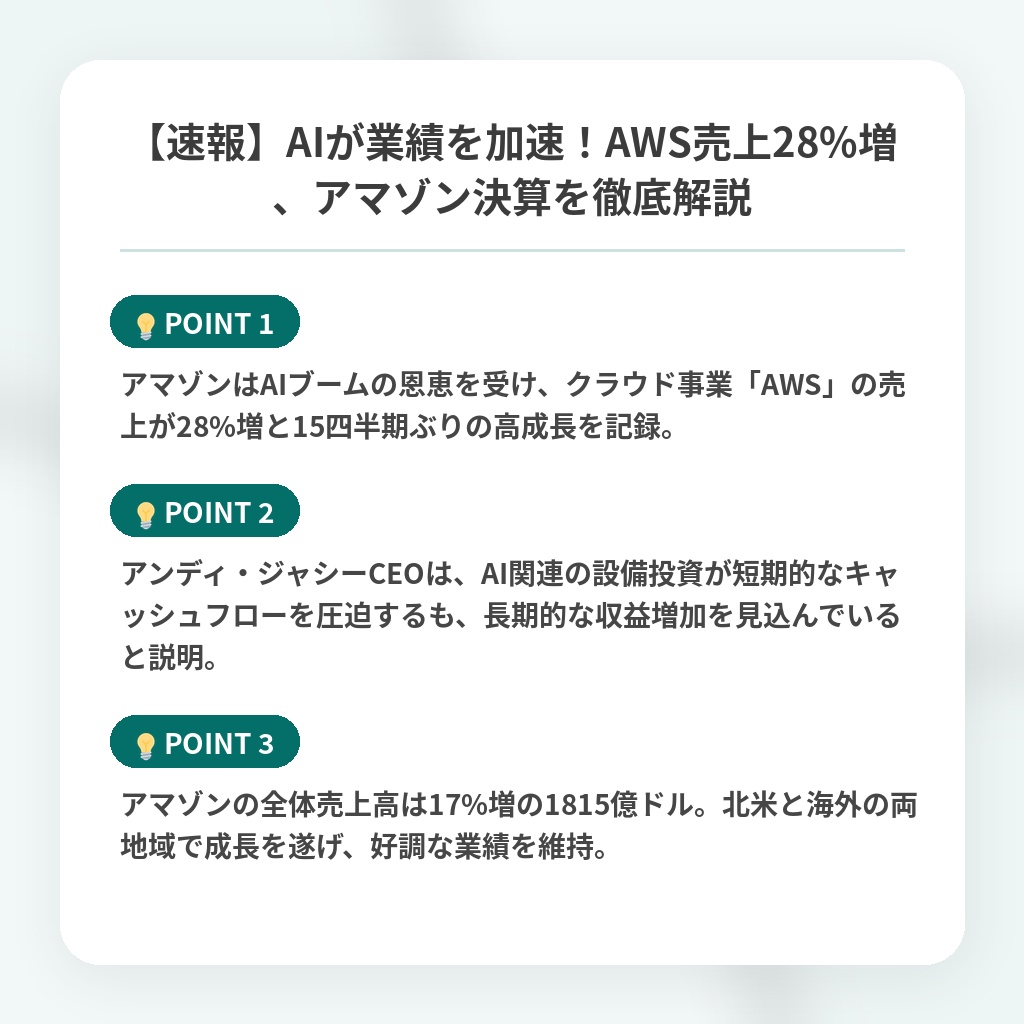 【速報】AIが業績を加速！AWS売上28%増、アマゾン決算を徹底解説の注目ポイントまとめ