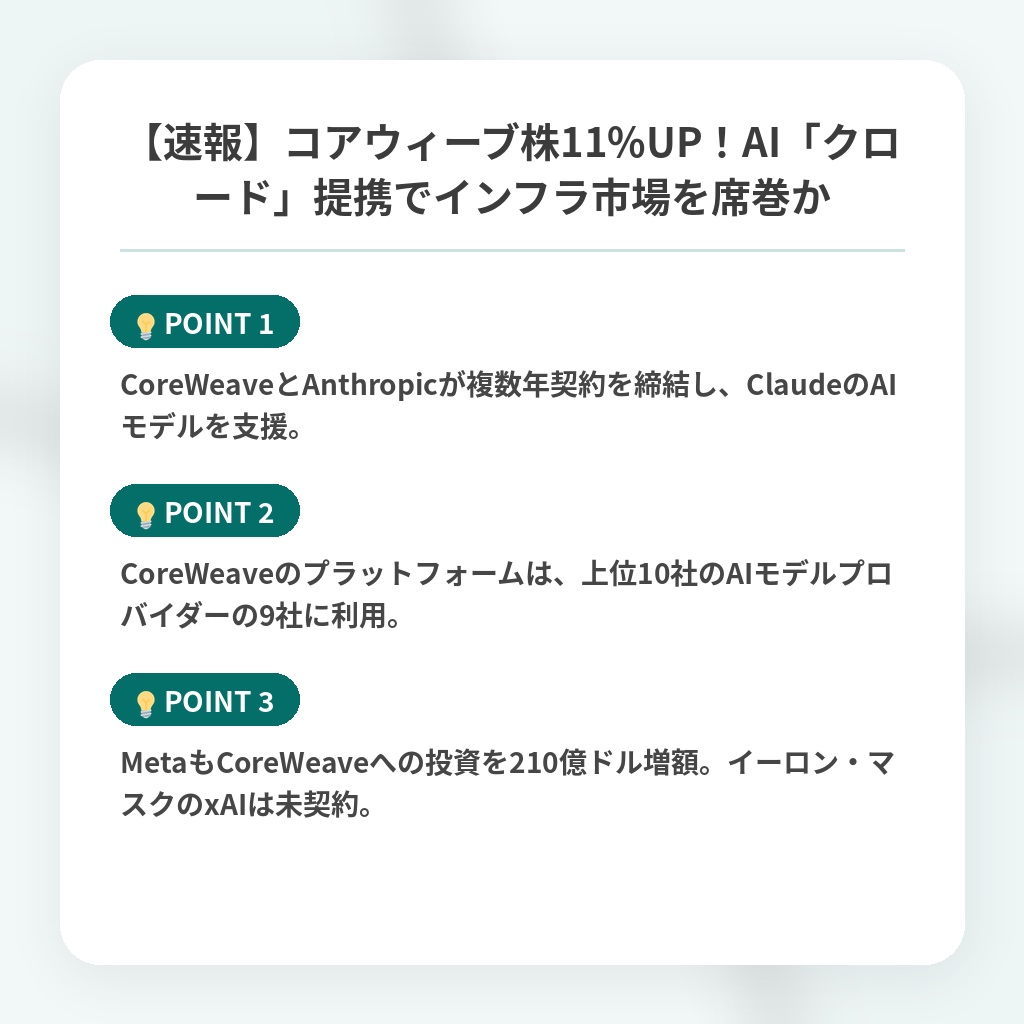 【速報】コアウィーブ株11%UP！AI「クロード」提携でインフラ市場を席巻かの注目ポイントまとめ