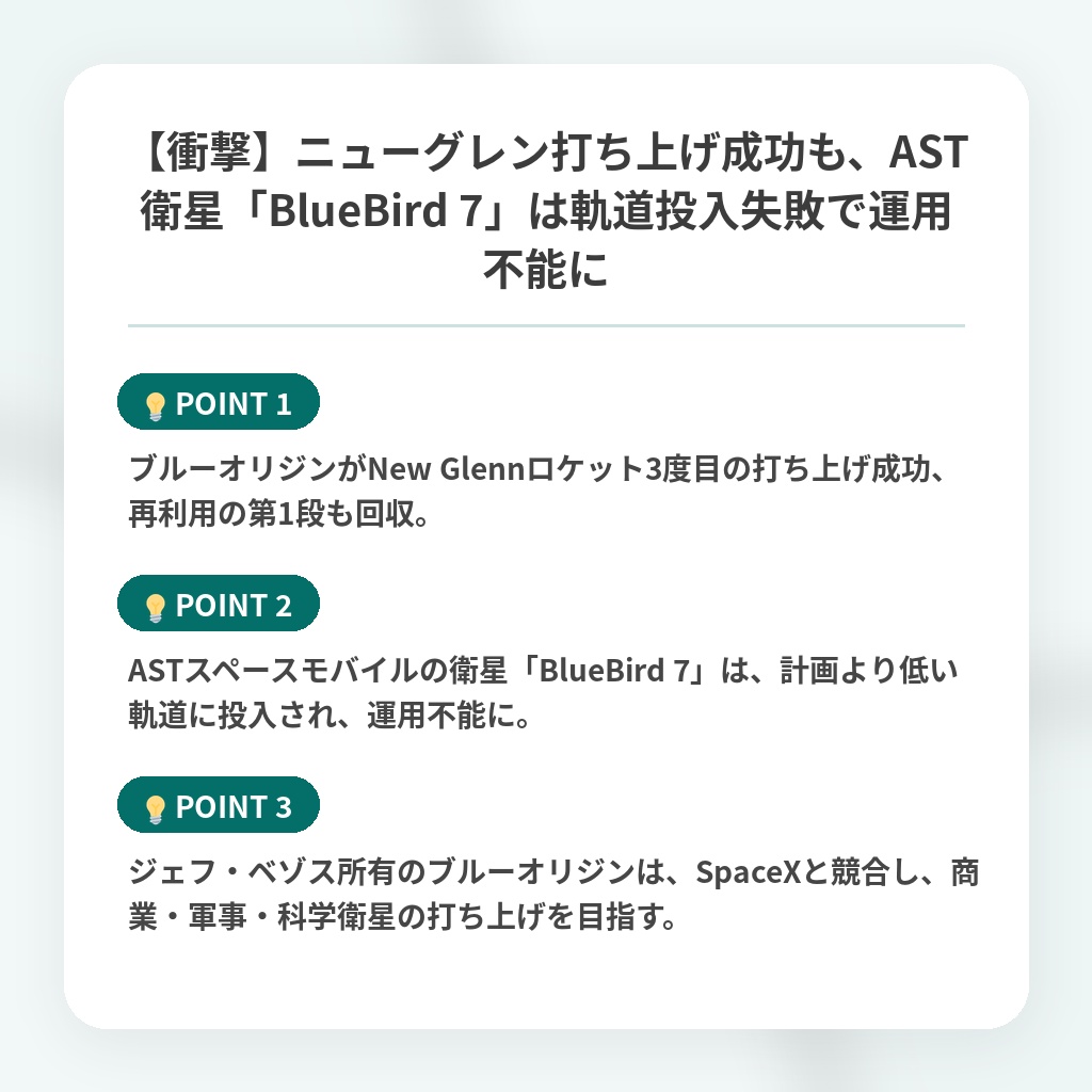 【衝撃】ニューグレン打ち上げ成功も、AST衛星「BlueBird 7」は軌道投入失敗で運用不能にの注目ポイントまとめ