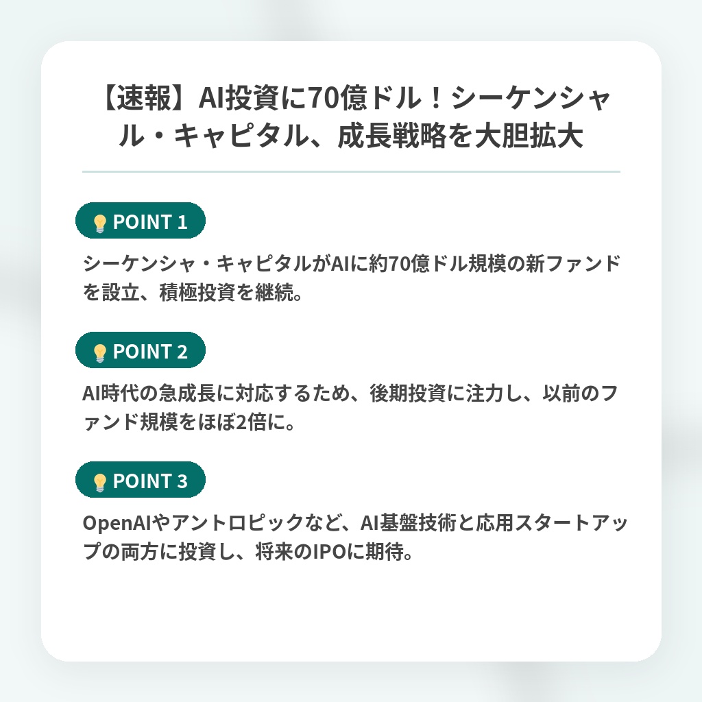 【速報】AI投資に70億ドル！シーケンシャル・キャピタル、成長戦略を大胆拡大の注目ポイントまとめ