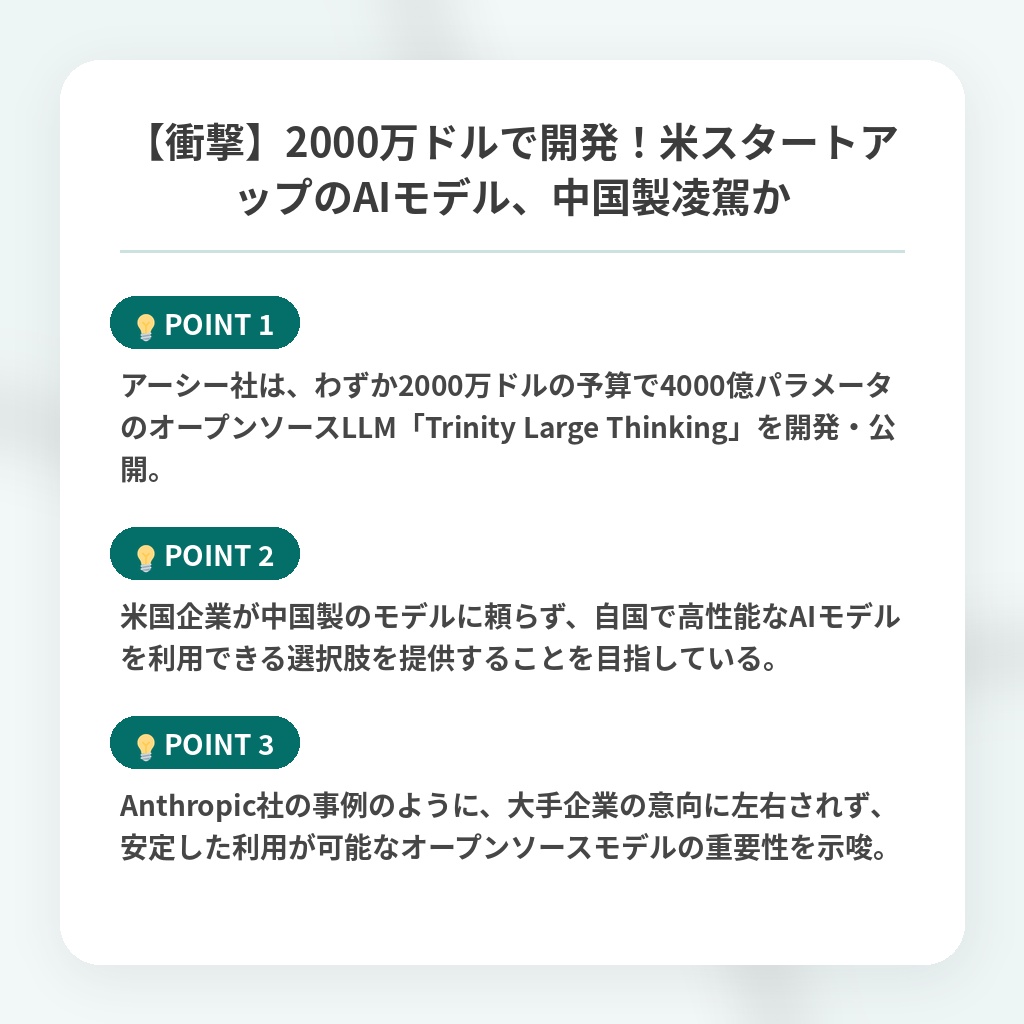 【衝撃】2000万ドルで開発！米スタートアップのAIモデル、中国製凌駕かの注目ポイントまとめ