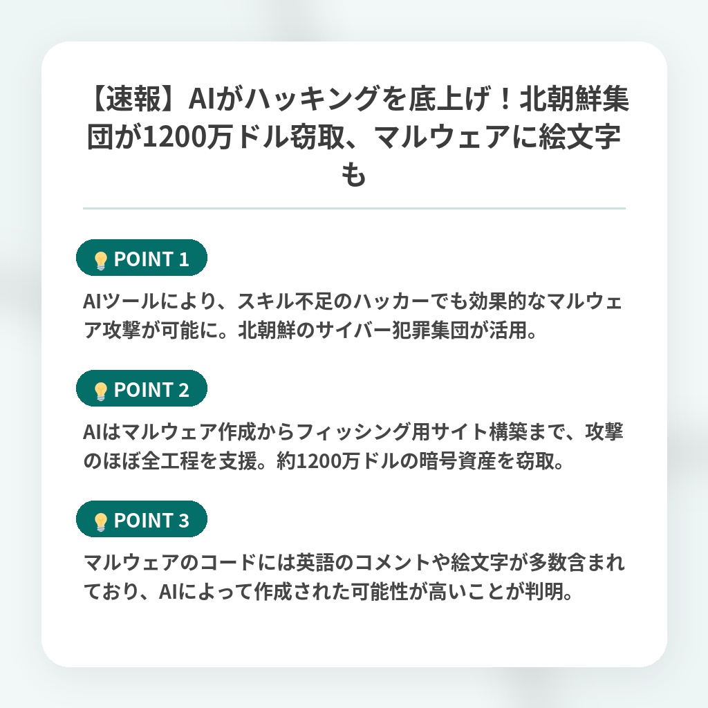 【速報】AIがハッキングを底上げ！北朝鮮集団が1200万ドル窃取、マルウェアに絵文字もの注目ポイントまとめ