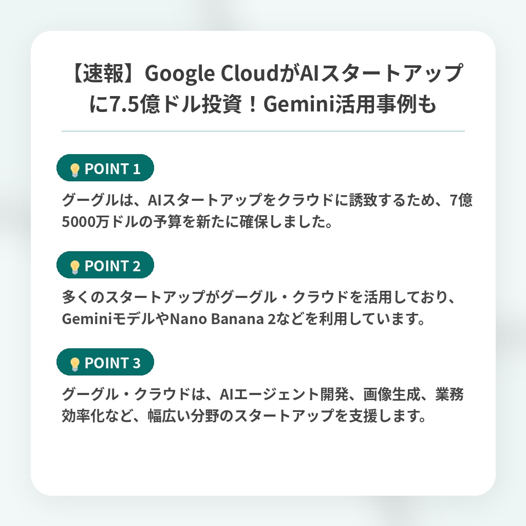 【速報】Google CloudがAIスタートアップに7.5億ドル投資！Gemini活用事例もの注目ポイントまとめ