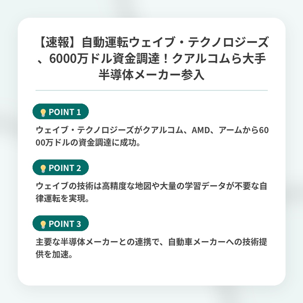 【速報】自動運転ウェイブ・テクノロジーズ、6000万ドル資金調達!クアルコムら大手半導体メーカー参入の注目ポイントまとめ