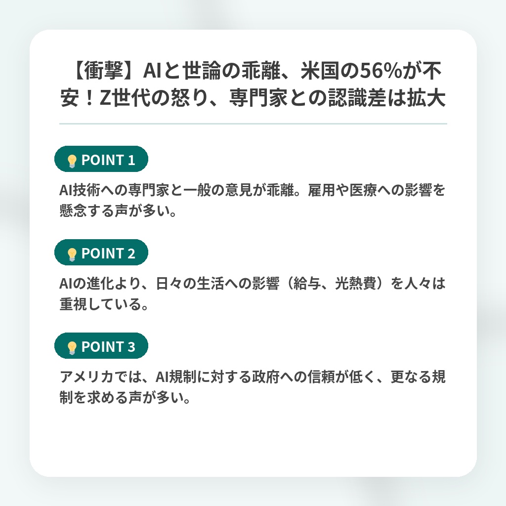 【衝撃】AIと世論の乖離、米国の56%が不安！Z世代の怒り、専門家との認識差は拡大の注目ポイントまとめ