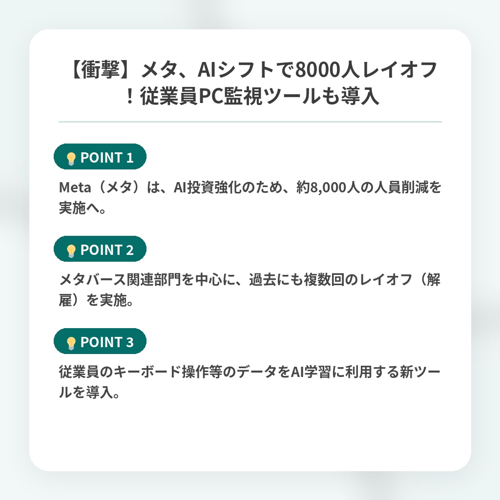 【衝撃】メタ、AIシフトで8000人レイオフ！従業員PC監視ツールも導入の注目ポイントまとめ