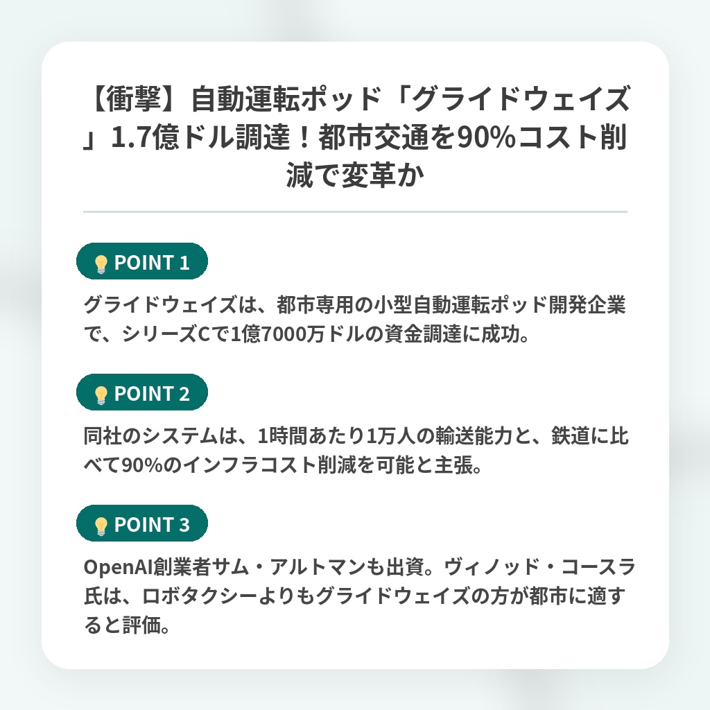 【衝撃】自動運転ポッド「グライドウェイズ」1.7億ドル調達!都市交通を90%コスト削減で変革かの注目ポイントまとめ