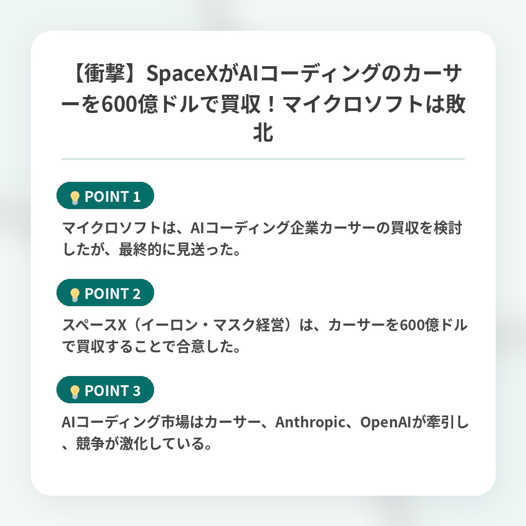 【衝撃】SpaceXがAIコーディングのカーサーを600億ドルで買収！マイクロソフトは敗北の注目ポイントまとめ