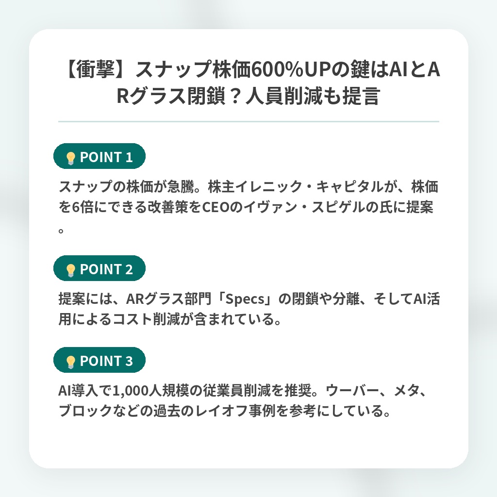 【衝撃】スナップ株価600%UPの鍵はAIとARグラス閉鎖？人員削減も提言の注目ポイントまとめ