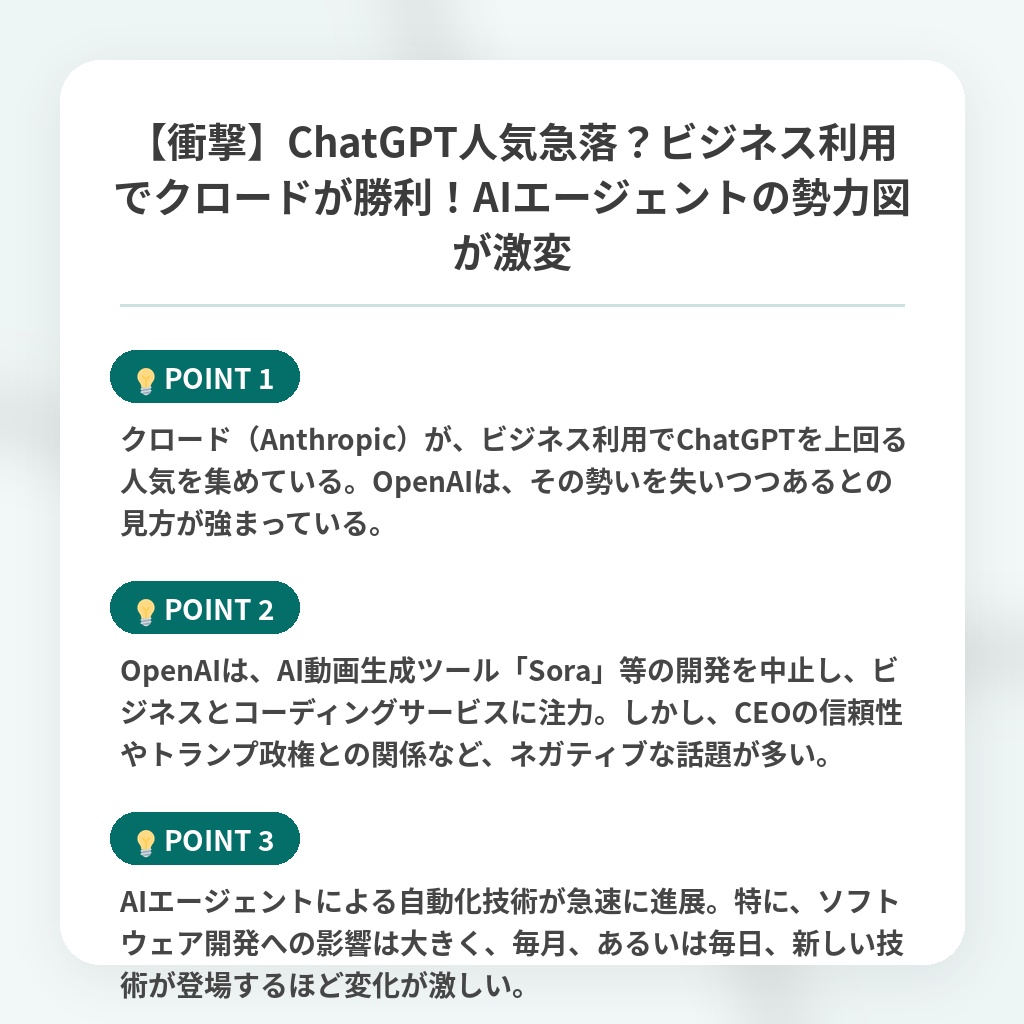 【衝撃】ChatGPT人気急落？ビジネス利用でクロードが勝利！AIエージェントの勢力図が激変の注目ポイントまとめ